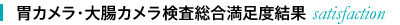 胃カメラ・大腸カメラ検査総合満足度結果